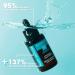 Shop SEPHORA COLLECTION Hydrating Scalp Serum with Hyaluronic Acid - 1.7 oz / 50 ml Online - Best Price & International Shipping - Buy Online on GoSupps.com