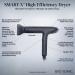 Shop Bio Ionic Smart-X High Efficiency Hair Dryer + Diffuser Online - Best Price & International Shipping - Buy Online on GoSupps.com