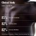 Shop N cessaire The Body Retinol - Repair Serum With 0.1% Pure Retinol 10% AHA + 5 Peptides - 5.1 oz / 150 mL Online - Best Price & International Shipping - Buy Online on GoSupps.com