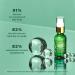 Shop SHAZ & KIKS Moringa Anti-Breakage Hair Serum with Peptide Complex - 1 oz / 30 ml Online - Best Price & International Shipping - Buy Online on GoSupps.com