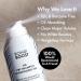 Shop BondiBoost HG Volumizing Dry Shampoo with Rosemary - 3.95 oz Online - Best Price & International Shipping - Buy Online on GoSupps.com