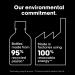 Shop L'Or al Professionnel Absolut Repair Conditioner for Dry Hair - 16.9 oz / 500 ml Online - Best Price & International Shipping - Buy Online on GoSupps.com