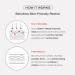 Shop First Aid Beauty 0.3% Retinol Complex Serum with Peptides - 1 oz Online - Best Price & International Shipping - Buy Online on GoSupps.com