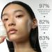 Shop DAMDAM Matcha Boost Hydrating & Restorative Eye Serum - 0.68 oz Online - Best Price & International Shipping - Buy Online on GoSupps.com