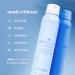 Shop Drybar Sparkling Soda Shine Mist - 4.1 oz / 116 g Online - Best Price & International Shipping - Buy Online on GoSupps.com