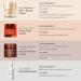 Shop Dr. Dennis Gross Skincare DermInfusions Blur + Repair Cream with Hyaluronic Acid and Peptides - 1.7 oz / 50 ml Online - Best Price & International Shipping - Buy Online on GoSupps.com