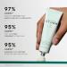 Shop Dr. Barbara Sturm The Ultimate Stinky Pimple Treatment - 1 oz / 30 ml Online - Best Price & International Shipping - Buy Online on GoSupps.com