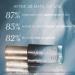 Shop MARA Niacinamide + Copper Clear Skin Mineral Milk Acne Treatment - 30mL - 1 oz / 30 mL Online - Best Price & International Shipping - Buy Online on GoSupps.com