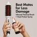 Shop BondiBoost Infrared Thermal Brush Bounce & Glow Kit with Heat Protectant Online - Best Price & International Shipping - Buy Online on GoSupps.com