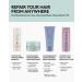 Shop Fenty Beauty by Rihanna The Rich One Moisture Repair Shampoo - 10 oz Online - Best Price & International Shipping - Buy Online on GoSupps.com
