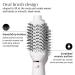 Shop T3 AireBrush One-Step Smoothing and Volumizing Hair Dryer Brush - Rose color Online - Best Price & International Shipping - Buy Online on GoSupps.com