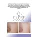 QUEEN CHARM Regenerating Peptide Revital Rising Moisture Serum - Buy Online on GoSupps.com