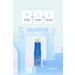 LEBELAGE Anti-Wrinkle Stick Sunscreen for Dry Skin Collagen Sun Balm Spf 50 /pa - Buy Online on GoSupps.com