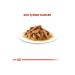 Royal Canin Puppy Small Breed Puppy Pouch Canned Food 85 Gr 4-Pack - Buy Online on GoSupps.com