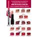 Avon Glimmerstick Lip Pencil Simply Spice - Buy Online on GoSupps.com