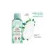 Yves Rocher Pure Menthe-Prebiotic Pore Tightening Purifying Oil Balancing Micellar Water 200ml - Buy Online on GoSupps.com
