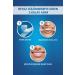 Alright 3D White 5 Piece Teeth Whitening Strip Instant Whitening - Buy Online on GoSupps.com