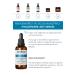 Gosiv Moisturizing Hyaluronic Acid Serum 30 Ml (Hyaluronic Acid 2% + Pentavitin 1%) - Buy Online on GoSupps.com