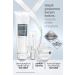 Avon Anew Sensitive Cream Facial Cleanser for Sensitive Skin 150 Ml. - Buy Online on GoSupps.com