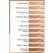 Avon Flawless Match Foundation 210N - Buy Online on GoSupps.com