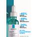 La Roche Posay ANTI-ACNE EFFACLAR PEELING EFFECTIVE ANTI-BLEMISH SERUM FOR O LY SK N 30ml - Buy Online on GoSupps.com