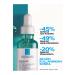 La Roche Posay EFFACLAR SERUM ANTI-SKIN IMPERFECTION PEELING EFFECTIVE SERUM - 30 ML - Buy Online on GoSupps.com