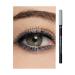 L'Oreal Paris Infallible Gel Crayon Waterproof Grey Eye Pencil -002 GREY FEVER - Buy Online on GoSupps.com