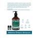 Dr. Savon Anti-Hair Loss Shampoo - Buy Online on GoSupps.com