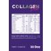 Happy Cure COLLAGEN PLUS 300 gr Powder Collagen (Type 1 Type 2 Type 3 Collagen Peptide Hyaluronic Acid Bromelain) - Buy Online on GoSupps.com