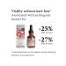Davines Energizing Hair Revitalization Serum 3.38 fl.oz. BSECRETSquality177 - Buy Online on GoSupps.com