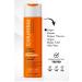 Columbia Argan & Keratin Easy Combing Shampoo 400 ml - Buy Online on GoSupps.com