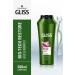 Gliss Bio-tech Strengthening Shampoo Set (SHAMPO 500 ML SHAMPOO 360 ML) - Buy Online on GoSupps.com
