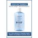 Ducray Squanorm Anti-dandruff Zinc Lotion 200ml