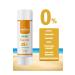 The Prouvee Responses 0 Natural 50 Spf Sunscreen Stick 15ml (sun stick) - Buy Online on GoSupps.com
