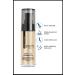 Pretty Beauty High Cover High Coverage Effect Porcelain Foundation No:1