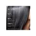 HAIRtamin BIOTIN & Botanicals - deep condition and repair mask - Buy Online on GoSupps.com