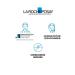 La Roche Posay Mela B3 Dark Spot Cleansing Gel 200 ml X 2 PCS - Buy Online on GoSupps.com