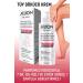 AXION Practical Hair Removal and Reducer 200 ml - Women - Buy Online on GoSupps.com