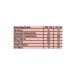 HenevirCo Protein Bar Mixed Pack (12) - Buy Online on GoSupps.com