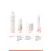 Avene Sensitive Eye Area Anti-Fatigue EYE CARE CREAM 15 ML PGROUP.124 - Buy Online on GoSupps.com