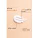 INNATIVE Anti-Spot and Brightening 100ML SPF50+ Sunscreen - Buy Online on GoSupps.com