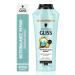 Gliss Nutribalance Repair Anti-Hair Loss Shampoo 400 ml x 5Pcs - Buy Online on GoSupps.com
