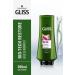 Gliss Bio-tech Restore Strengthening Hair Care Cream - With Stem Cell Complex and Rose Water 360 ml
