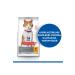 Hill's SCIENCE PLAN Chicken Sterilized Adult Cat Food 1.5kg - Buy Online on GoSupps.com