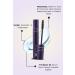 Ashley Joy Keratin and Biotin Nourishing Extension Natural Care Eyebrow Eyelash Serum 6 ml Set - Buy Online on GoSupps.com