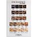 L'Oreal Paris Excellence Creme Hair Dye 6.46 Red Copper - Buy Online on GoSupps.com