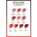 L'Oreal Paris Infaillible Matte Resistance Liquid Matte Lipstick - 150 Lazy Sunday - Buy Online on GoSupps.com