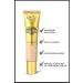 Pretty Beauty High Cover High Coverage Collagen Foundation No:1