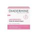 Diadermine Essential Care Protective Moisturizing Care Cream