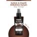 Tresan Caffeine & Peptide Anti-Loss Shampoo Hair Tonic - Buy Online on GoSupps.com